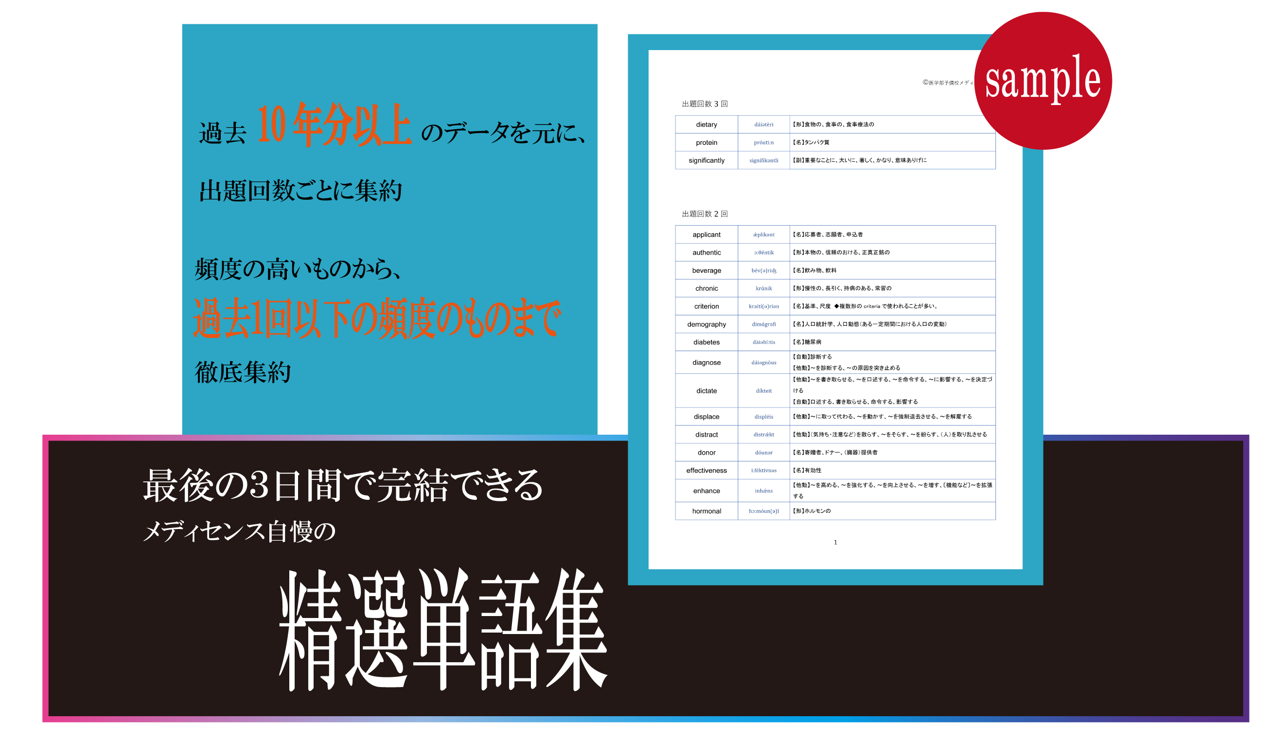医学部予備校メディセンス・2022英単語集