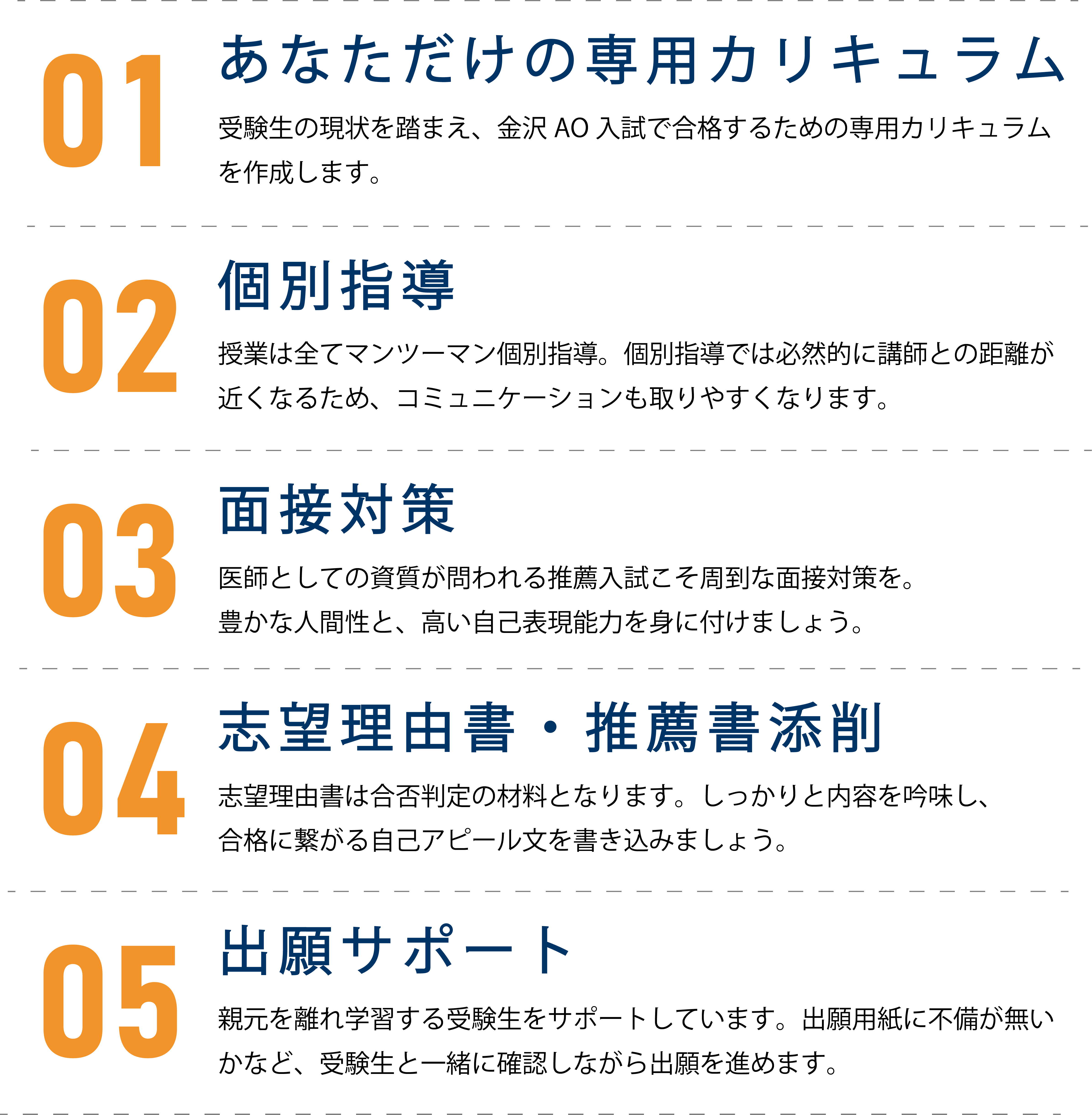 金沢医科大学AO入試コース内容・カリキュラムや対策