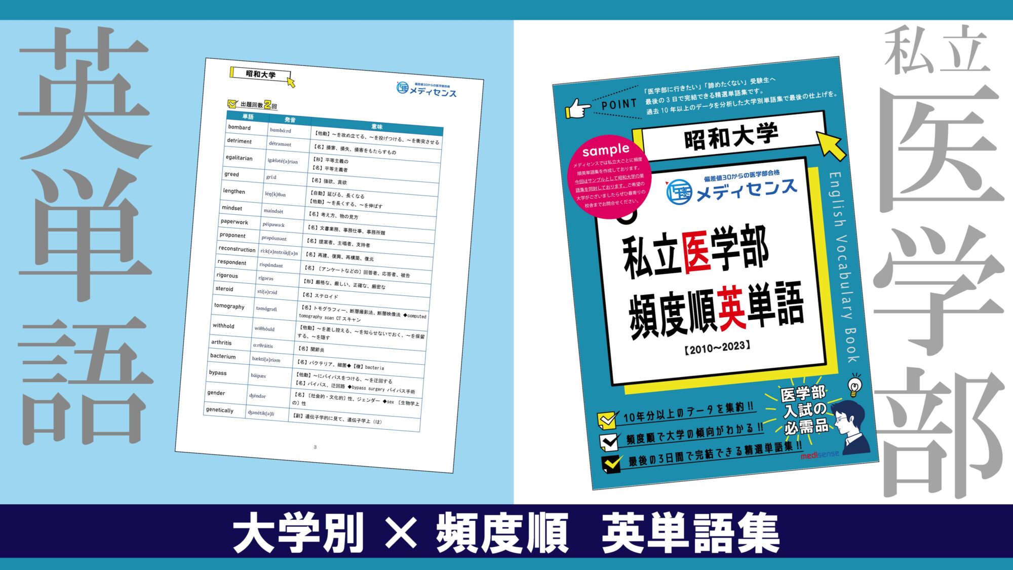 2024年 医学部受験・私立大学の英単語集