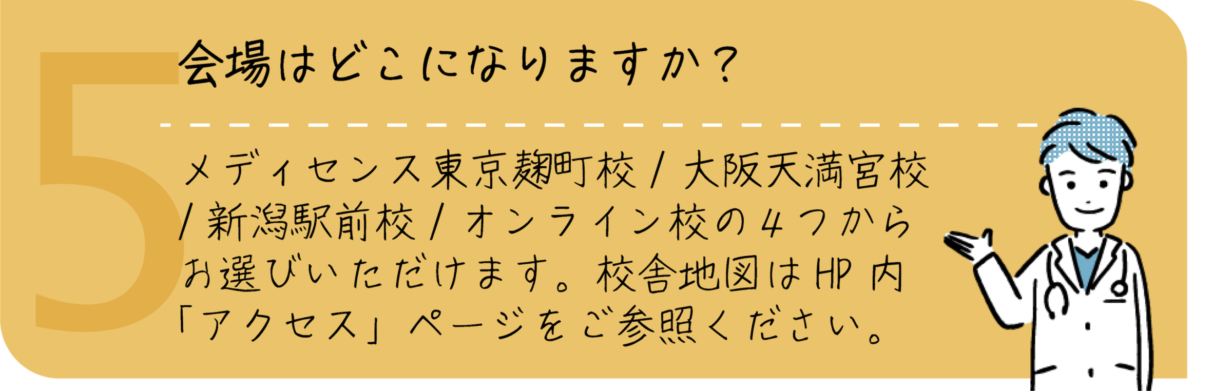 金沢医科大学AO入試・よくある質問・会場