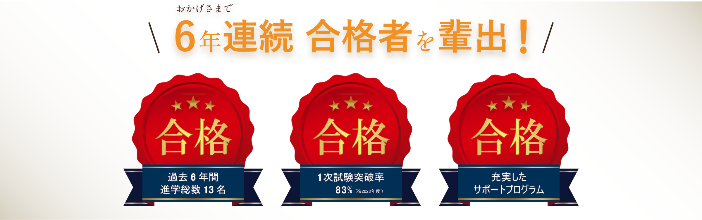 メディセンスの強み・5年連続合格者