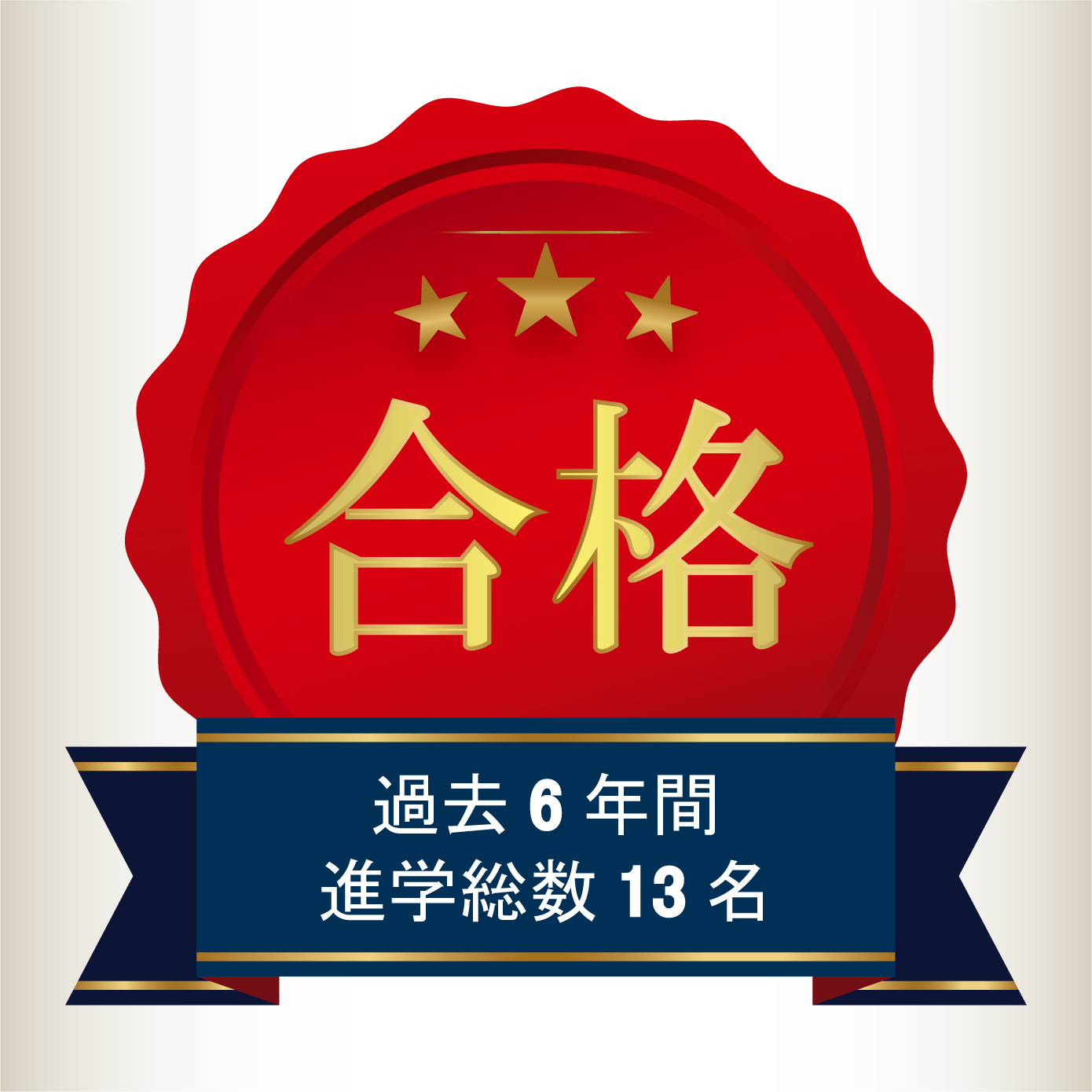 メディセンスの強み・5年連続合格者