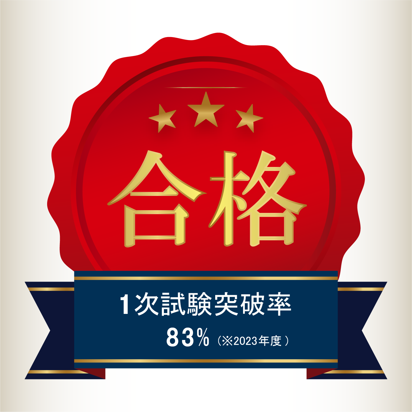 メディセンスの強み・5年連続合格者